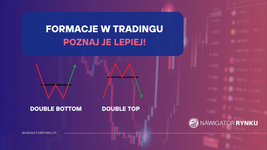 Formacje w tradingu